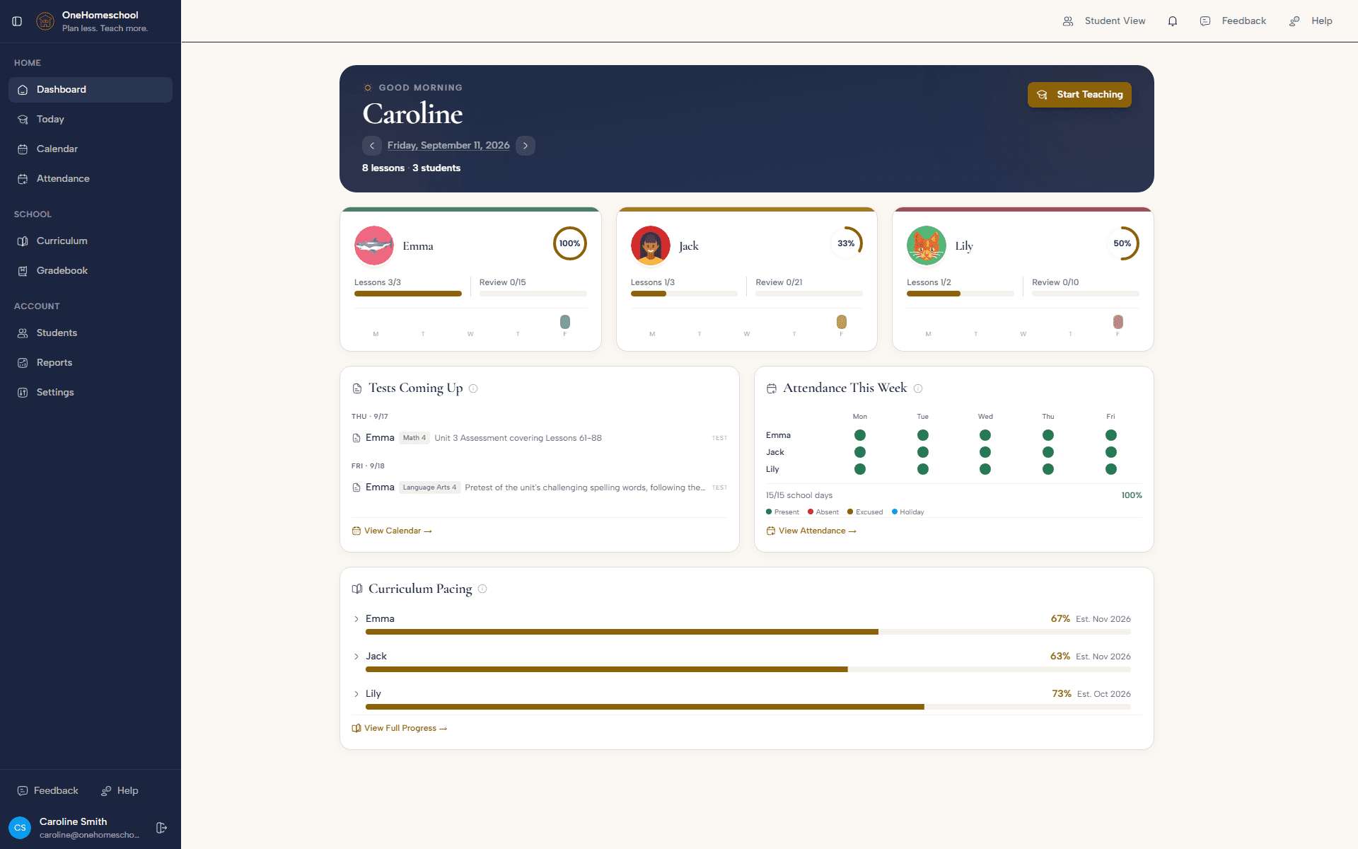 Dashboard with a card per child, tests coming up, the week’s attendance and curriculum pacing